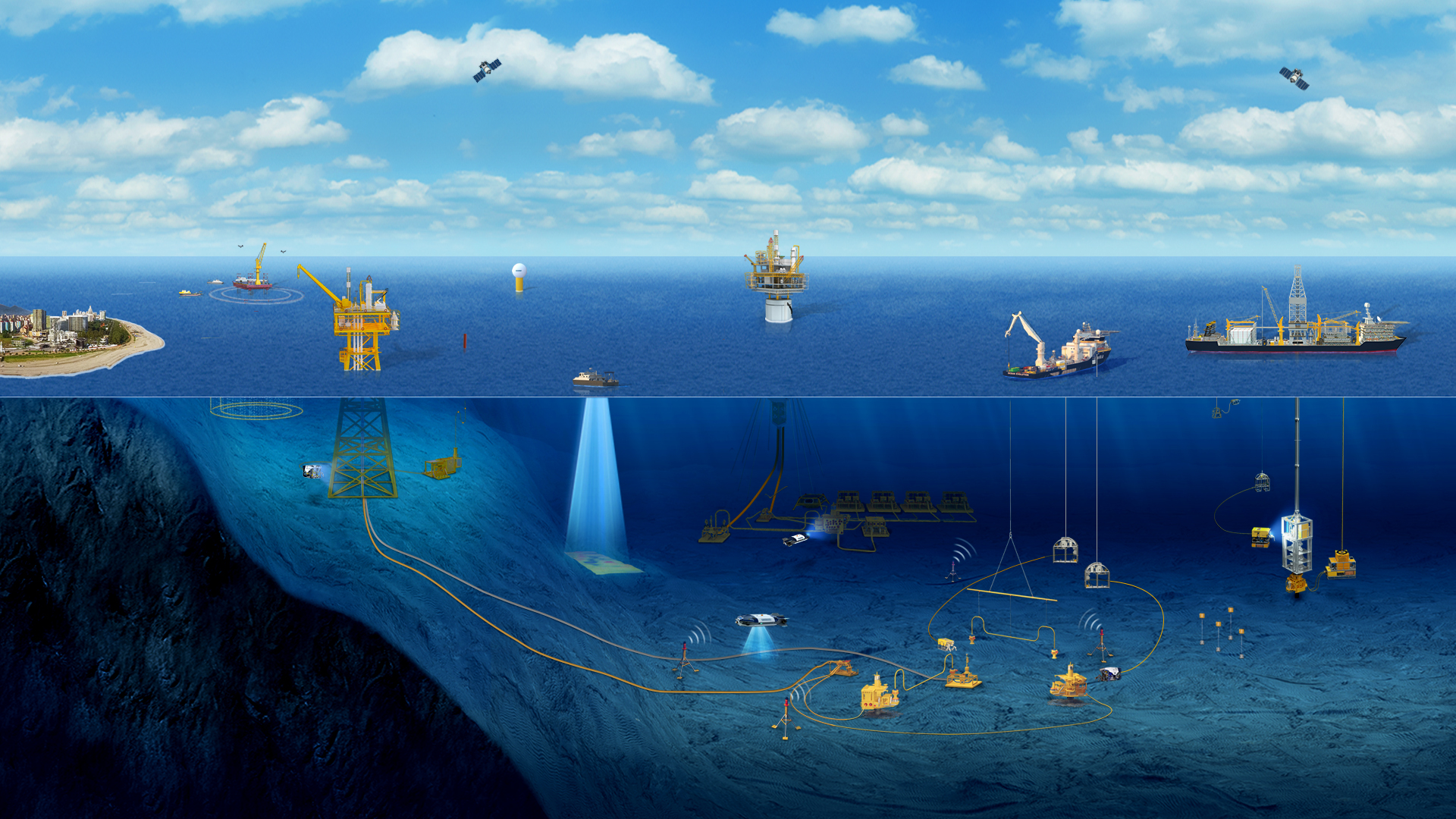 Remote Operations at Oceaneering